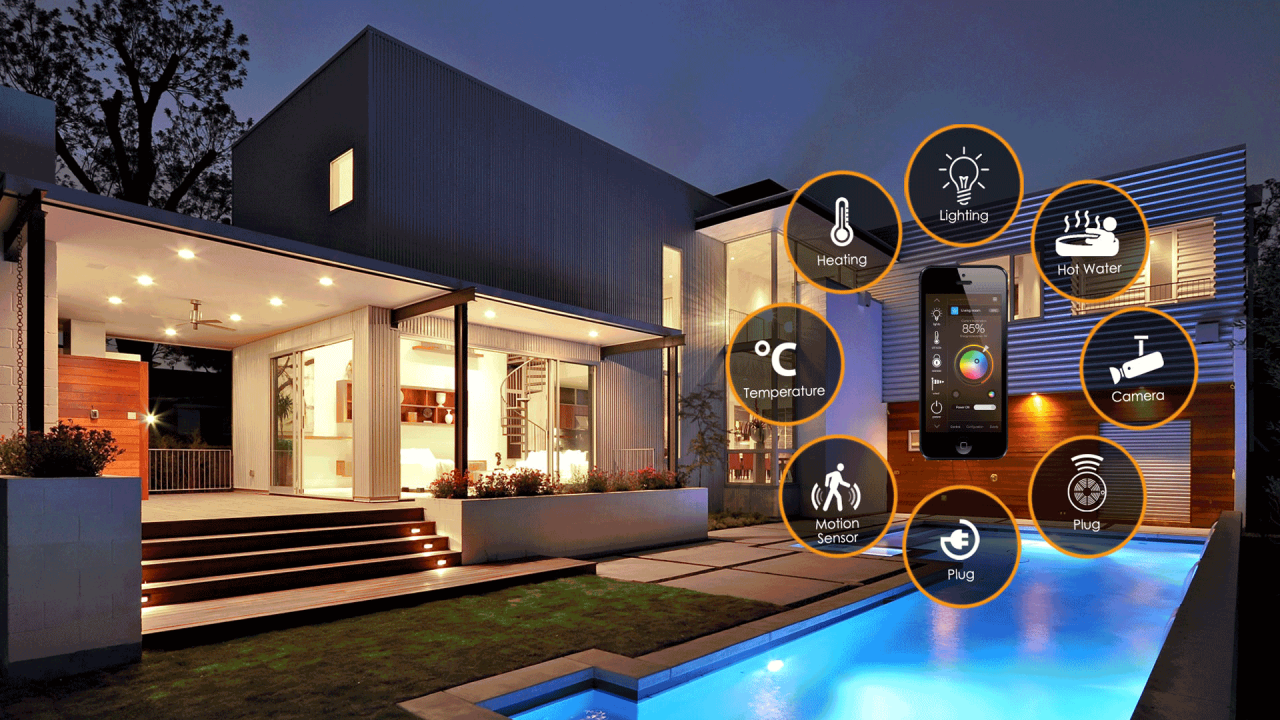 Smart Home Picture Fro m Digital Fusion